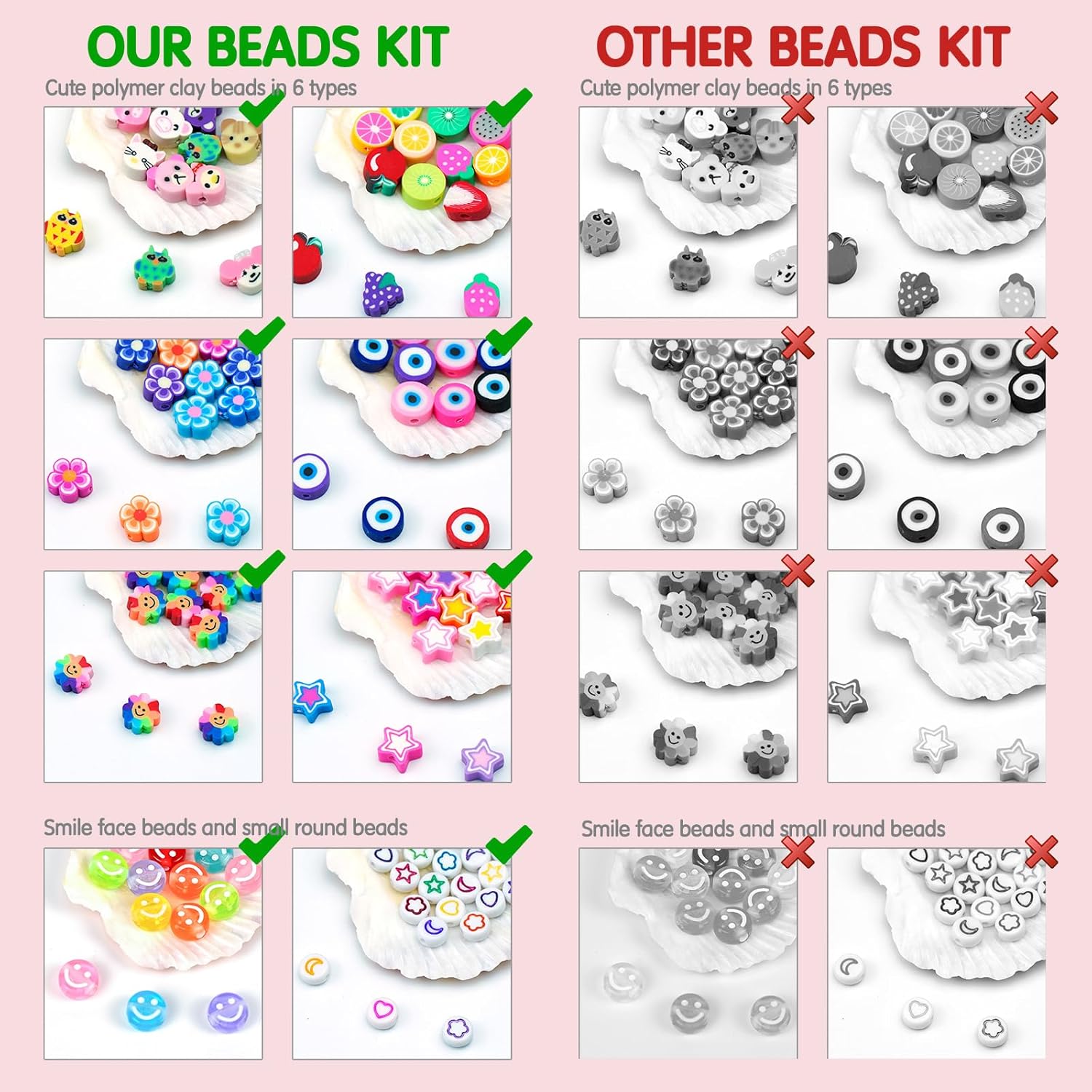 Dowsabel Bracelet Making Kit,  - đánh giá và giá Jewelry Making Kit