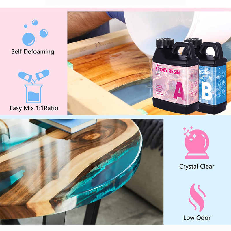 Crystal Clear 1:1 Epoxy Resin  - đánh giá và giá Jewelry Making Table